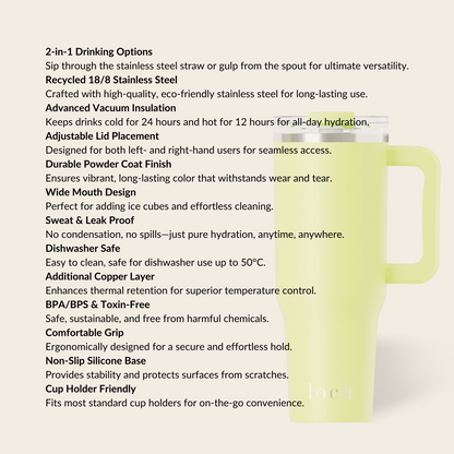 The Ultimate Hydration Kit